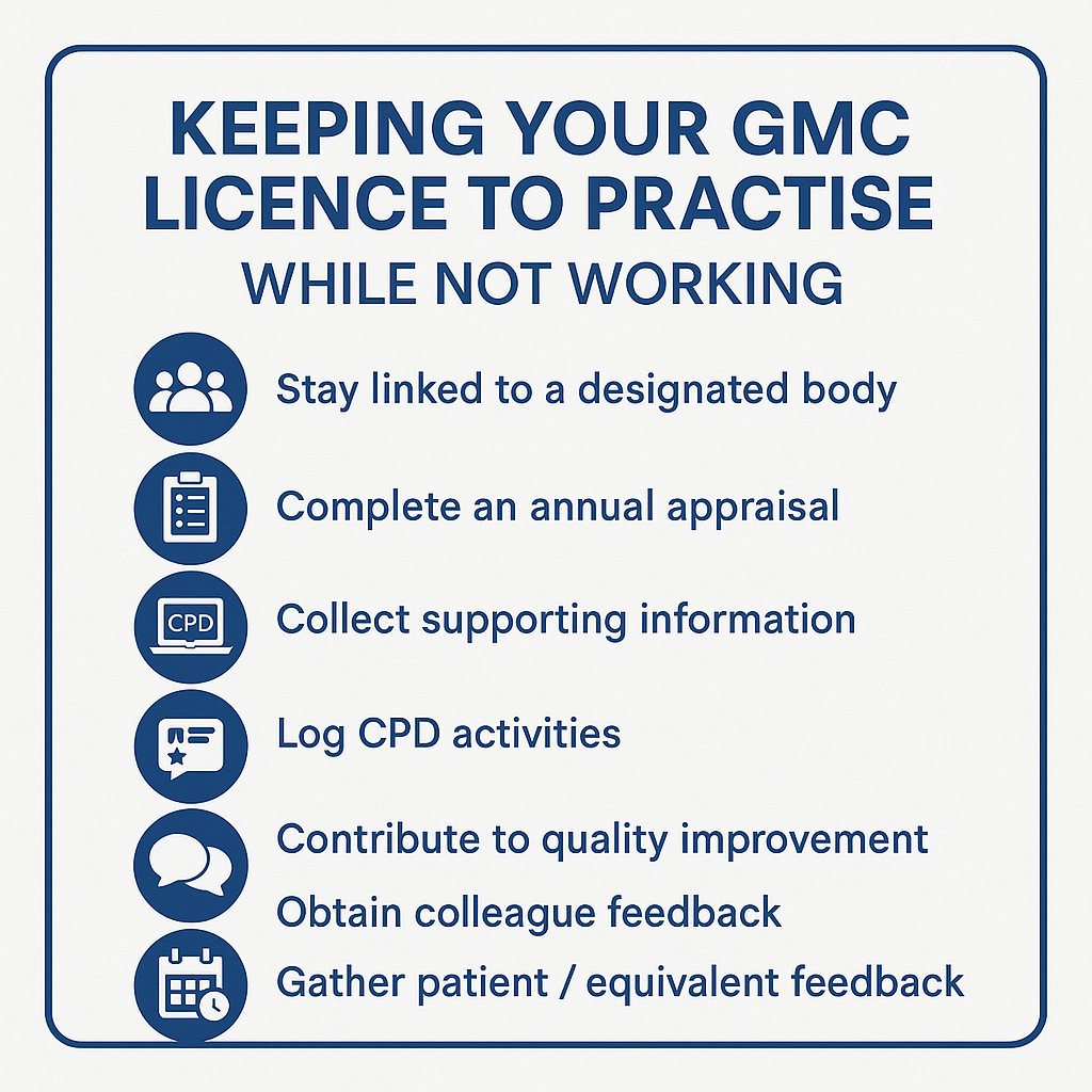 How to Keep Your GMC Licence to Practise When You Are Not Working